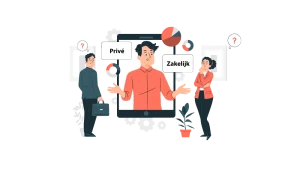 Privé versus Zakelijk